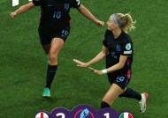 今年会官网-关于柏林赫塔力挫对手，向着欧冠资格大步前进的信息