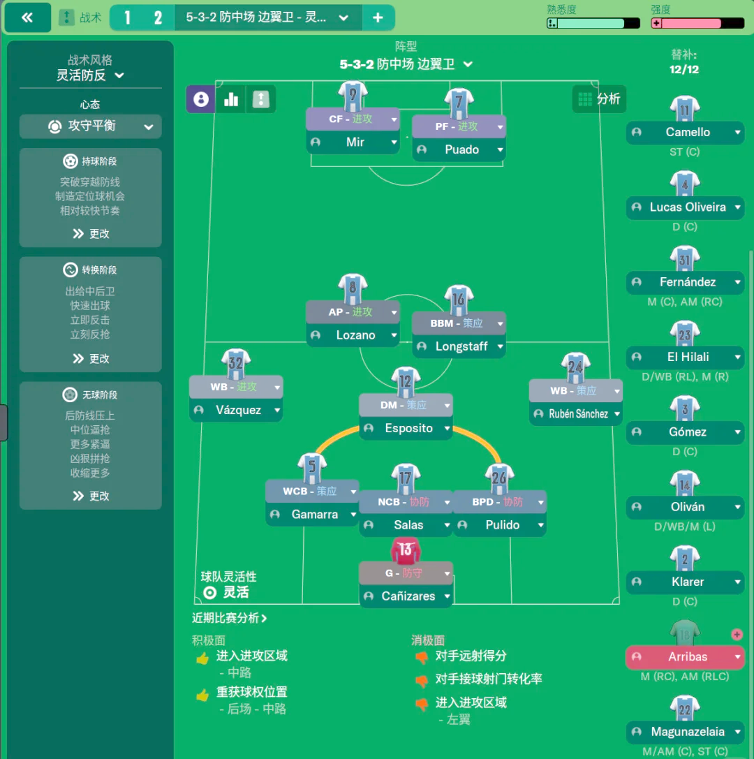 欧预赛决赛火爆开战，球队战术分析详尽(欧预赛赛程2021)